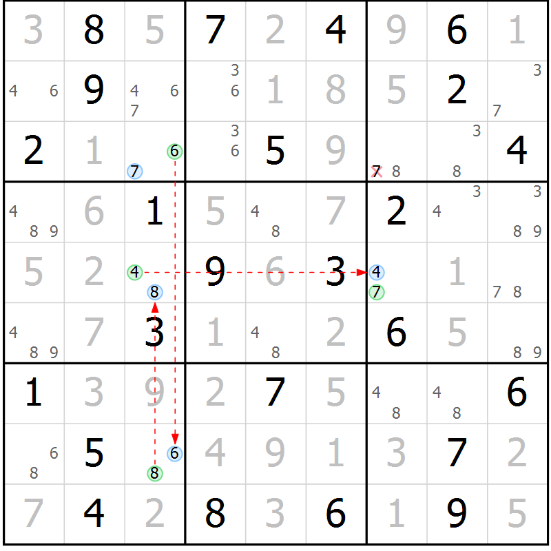 Position des candidats pour la solution de la Gr 62 page 65 du magazine de sudoku Virtuose n° 106