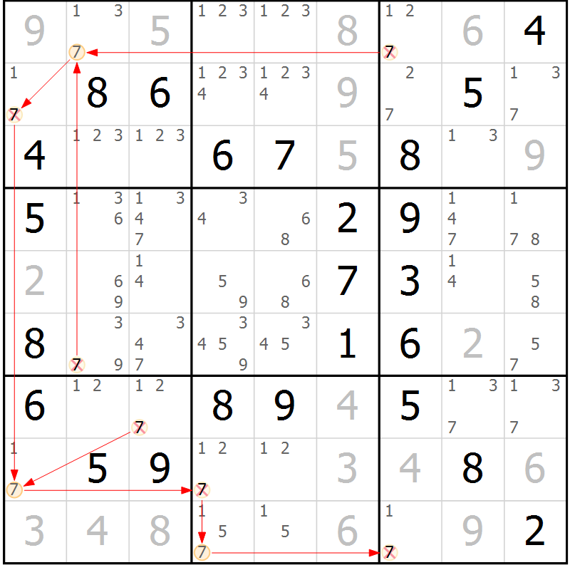 Position des candidats pour la solution de la Gr 63 page 66 du magazine de sudoku Virtuose n° 106