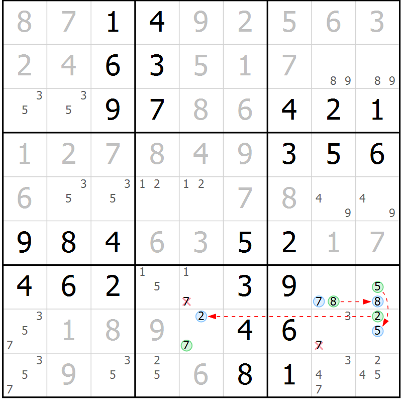 Position des candidats pour la solution de la Gr 64 page 67 du magazine de sudoku Virtuose n° 106