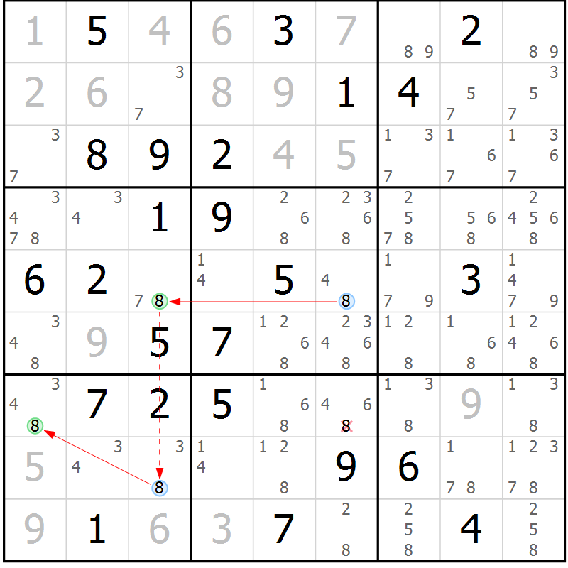 Position des candidats pour la solution de la Gr 69 page 72 du magazine de sudoku Virtuose n° 106