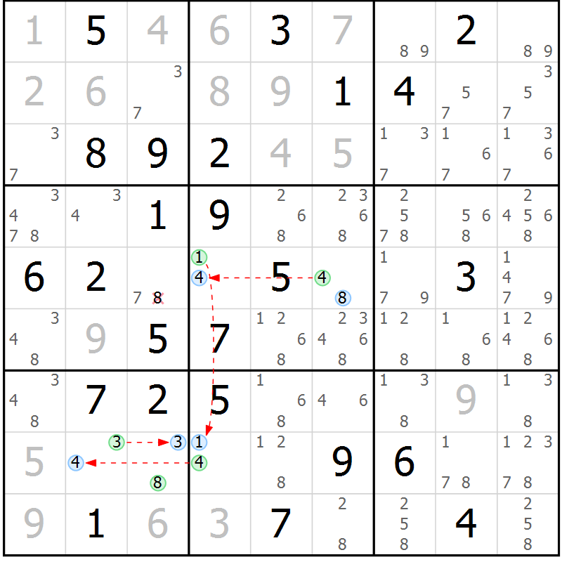 Position des candidats pour la solution de la Gr 69 page 72 du magazine de sudoku Virtuose n° 106