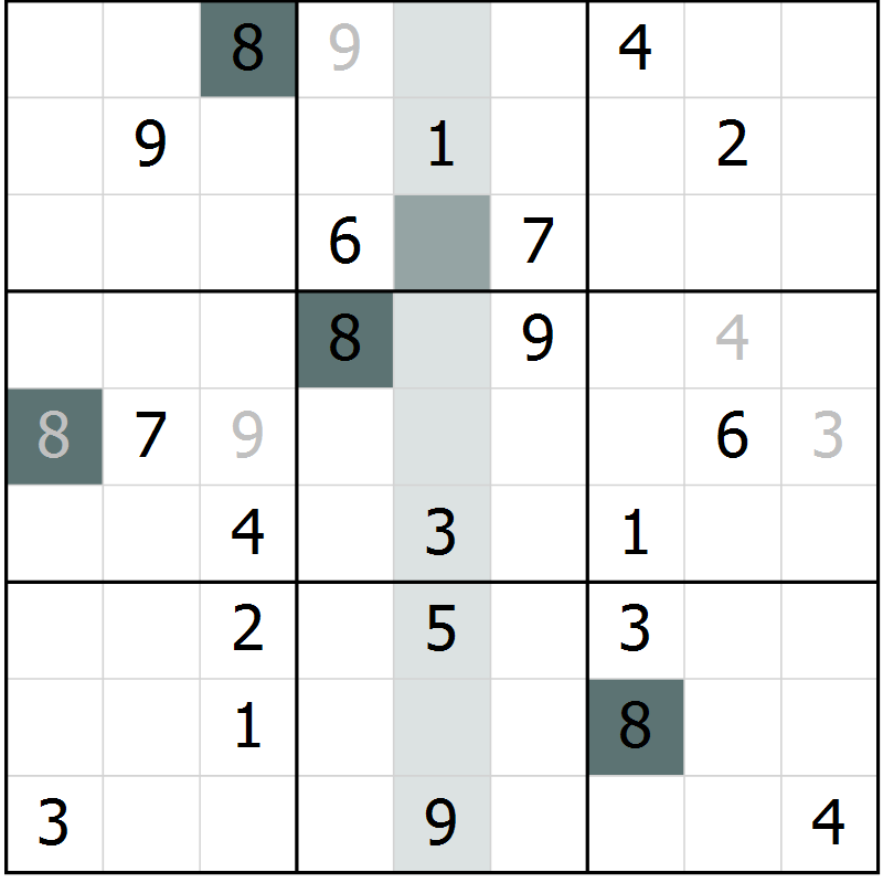 Position des candidats pour la solution de la Gr 7 page 10 du magazine de sudoku Virtuose n° 106