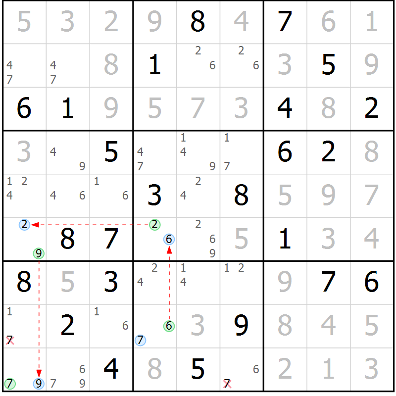 Position des candidats pour la solution de la Gr 70 page 73 du magazine de sudoku Virtuose n° 106