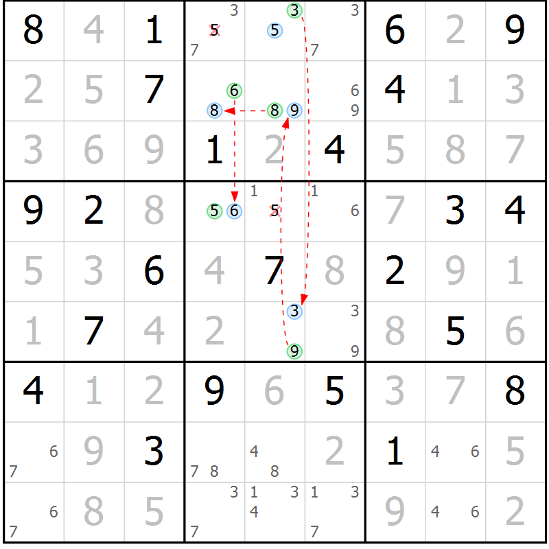 Position des candidats pour la solution de la Gr 71 page 74 du magazine de sudoku Virtuose n° 106