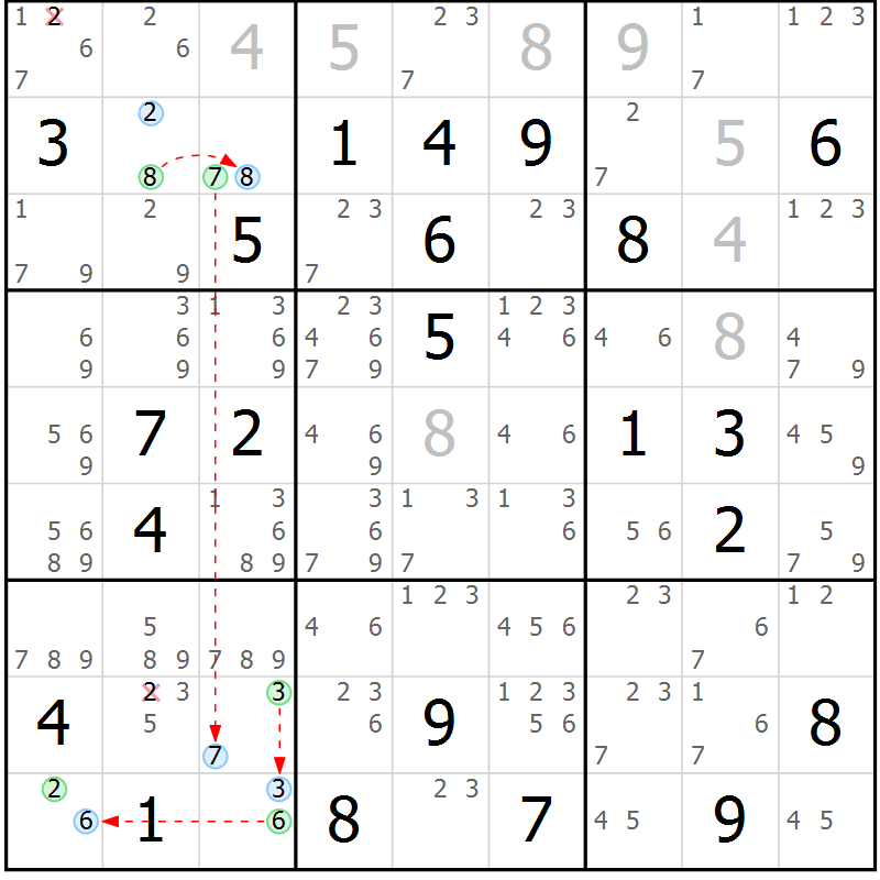 Position des candidats pour la solution de la Gr 72 page 75 du magazine de sudoku Virtuose n° 106