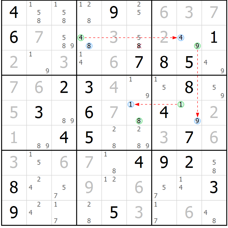 Position des candidats pour la solution de la Gr 75 page 78 du magazine de sudoku Virtuose n° 106