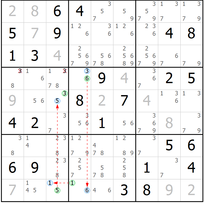 Position des candidats pour la solution de la Gr 77 page 80 du magazine de sudoku Virtuose n° 106