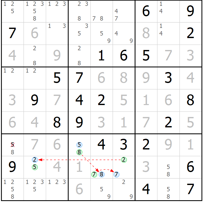 Position des candidats pour la solution de la Gr 78 page 81 du magazine de sudoku Virtuose n° 106