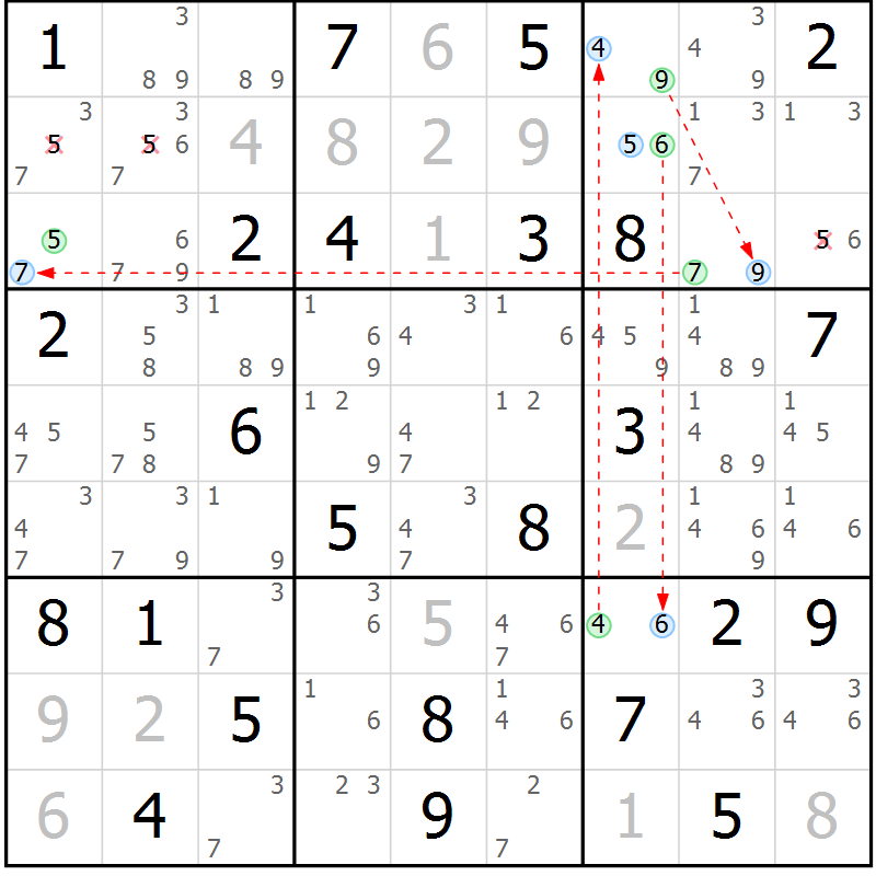 Position des candidats pour la solution de la Gr 79 page 82 du magazine de sudoku Virtuose n° 106