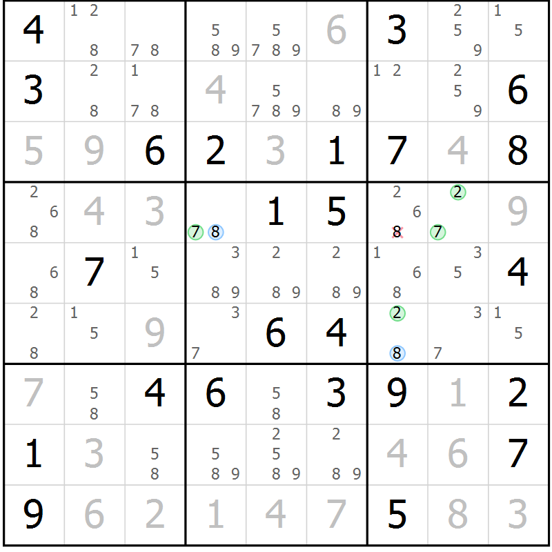 Position des candidats pour la solution de la Gr 80 page 83 du magazine de sudoku Virtuose n° 106