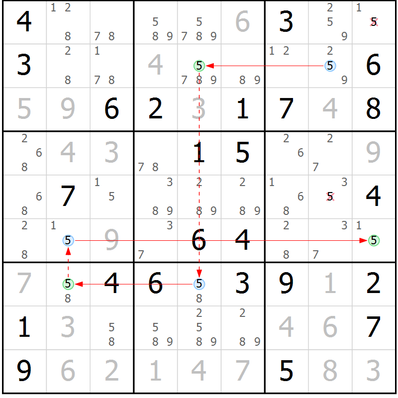 Position des candidats pour la solution de la Gr 80 page 83 du magazine de sudoku Virtuose n° 106