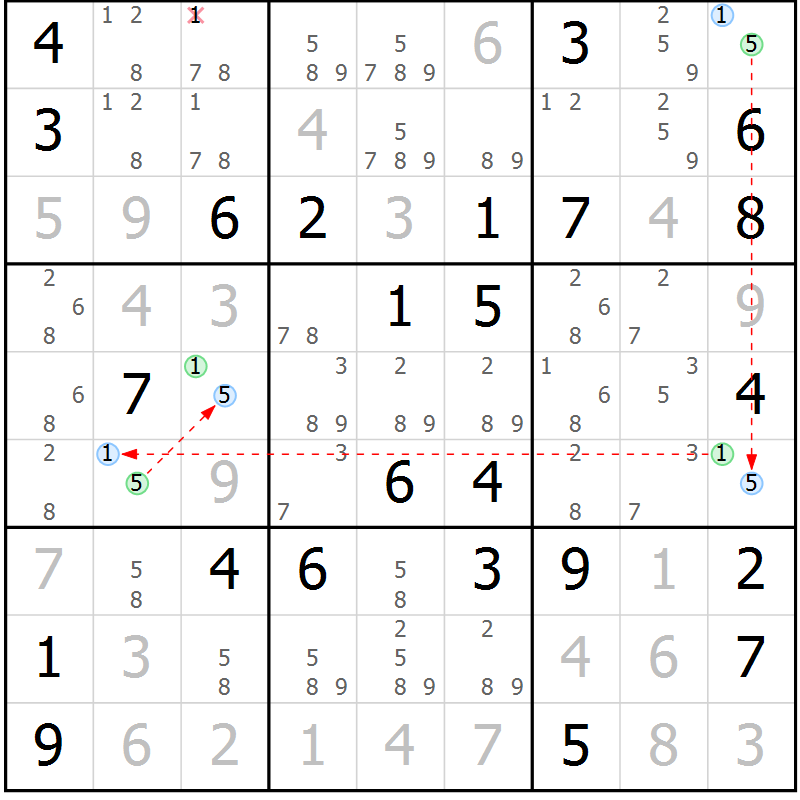 Position des candidats pour la solution de la Gr 80 page 83 du magazine de sudoku Virtuose n° 106