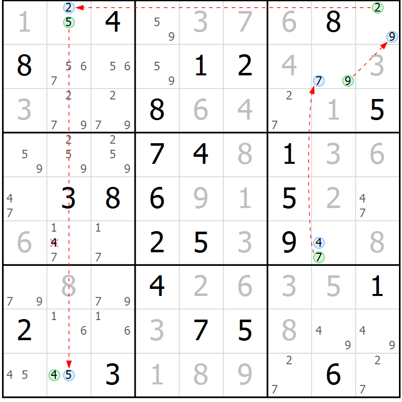 Position des candidats pour la solution de la Gr 81 page 84 du magazine de sudoku Virtuose n° 106