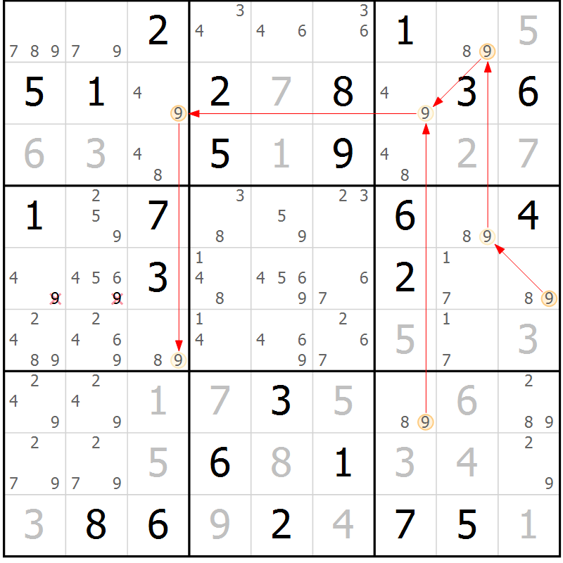 Position des candidats pour la solution de la Gr 83 page 86 du magazine de sudoku Virtuose n° 106