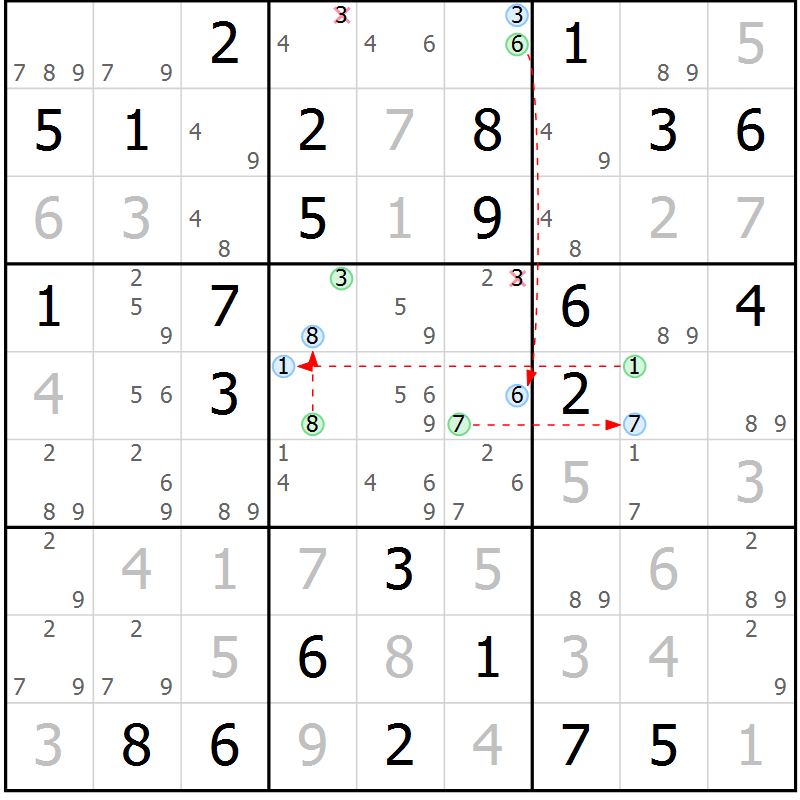 Position des candidats pour la solution de la Gr 83 page 86 du magazine de sudoku Virtuose n° 106