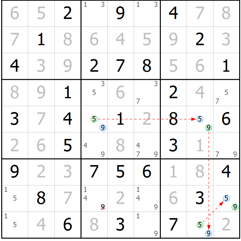 Position des candidats pour la solution de la Gr 23 page 26 du magazine de sudoku Platina n° 038