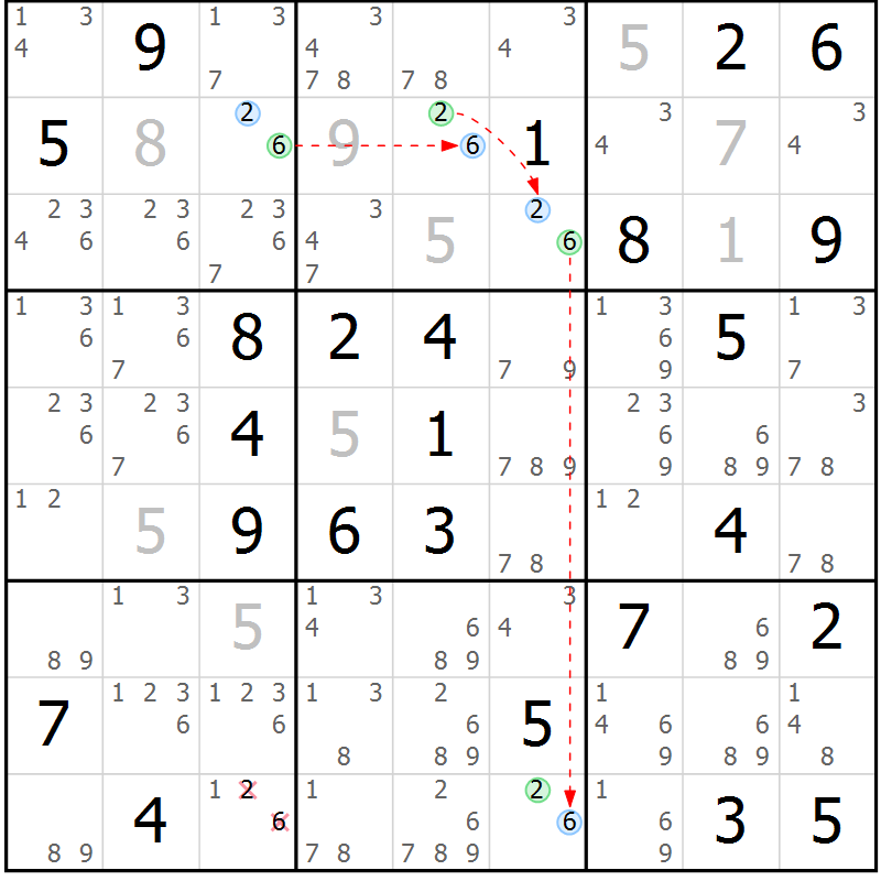 Position des candidats pour la solution de la Gr 32 page 35 du magazine de sudoku Platina n° 038
