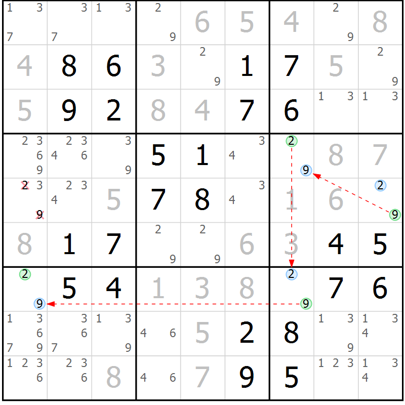 Position des candidats pour la solution de la Gr 42 page 45 du magazine de sudoku Platina n° 038