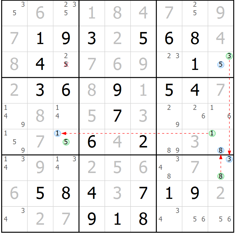 Position des candidats pour la solution de la Gr 47 page 50 du magazine de sudoku Platina n° 038