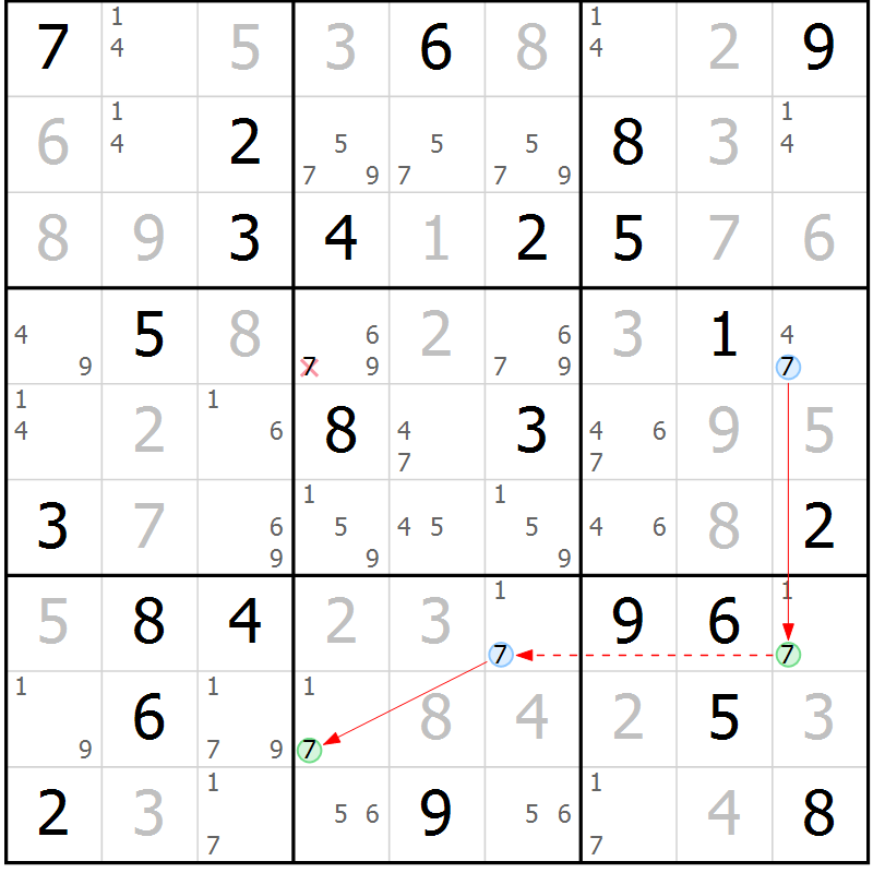 Position des candidats pour la solution de la Gr 52 page 55 du magazine de sudoku Platina n° 038