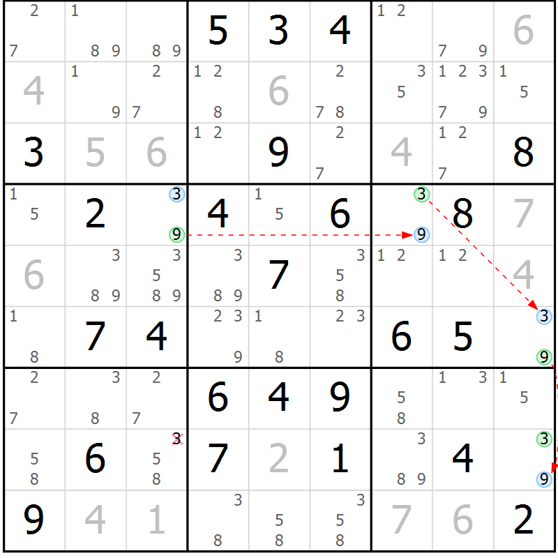 Position des candidats pour la solution de la Gr 67 page 70 du magazine de sudoku Platina n° 038