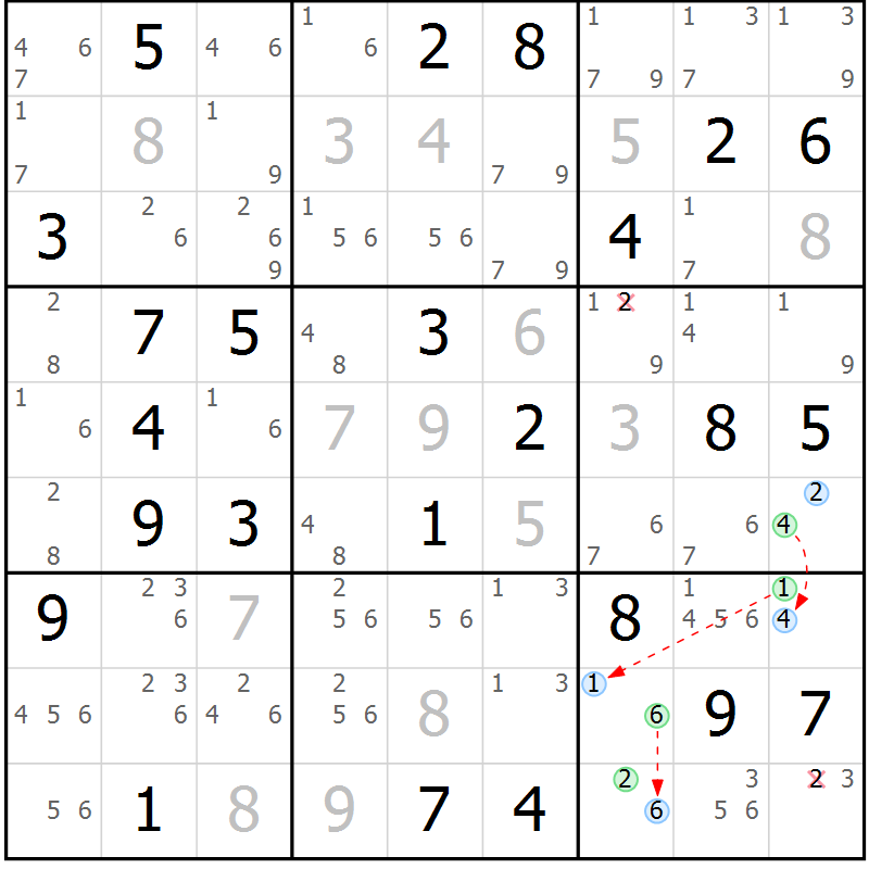Position des candidats pour la solution de la Gr 69 page 72 du magazine de sudoku Platina n° 038