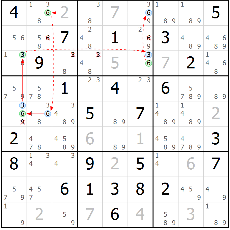 Position des candidats pour la solution de la Gr 71 page 74 du magazine de sudoku Platina n° 038