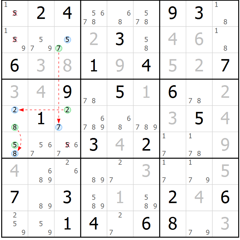Position des candidats pour la solution de la Gr 72 page 75 du magazine de sudoku Platina n° 038