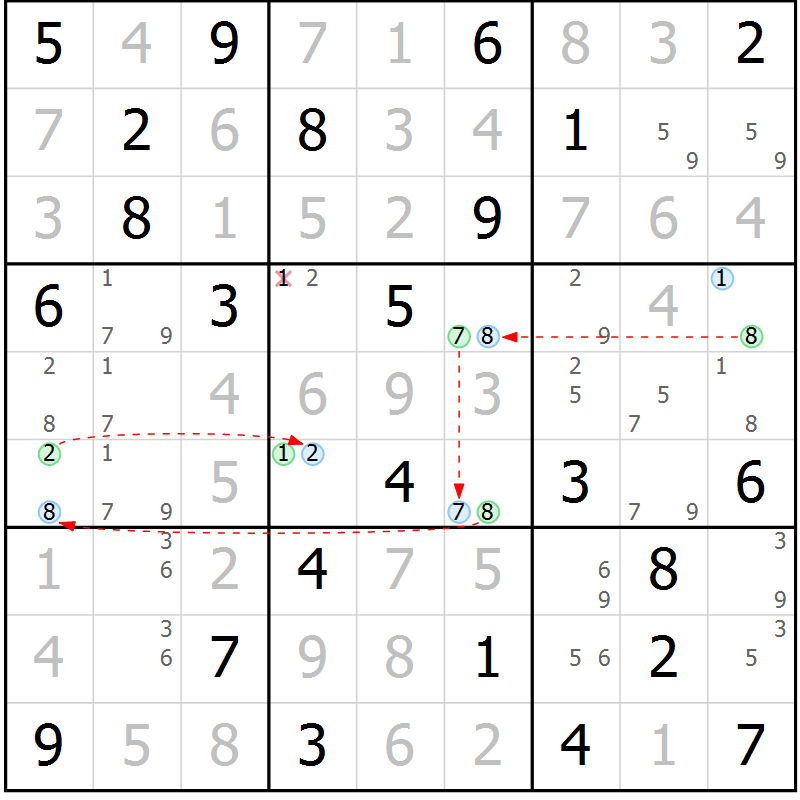 Position des candidats pour la solution de la Gr 73 page 76 du magazine de sudoku Platina n° 038