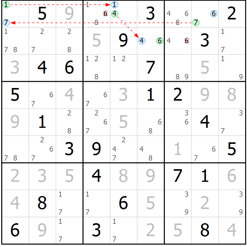 Position des candidats pour la solution de la Gr 74 page 77 du magazine de sudoku Platina n° 038