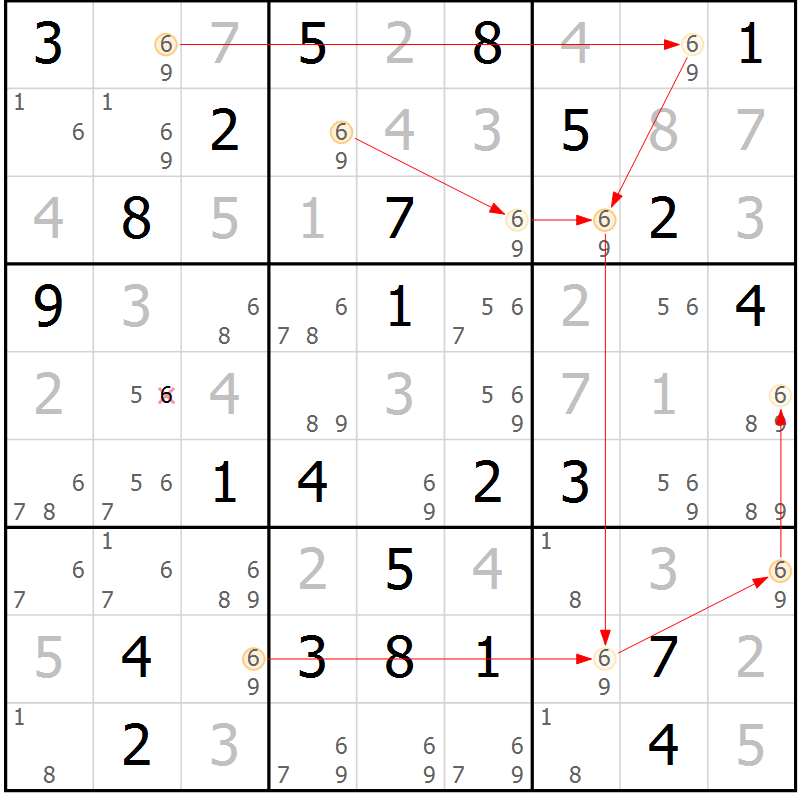 Position des candidats pour la solution de la Gr 76 page 79 du magazine de sudoku Platina n° 038