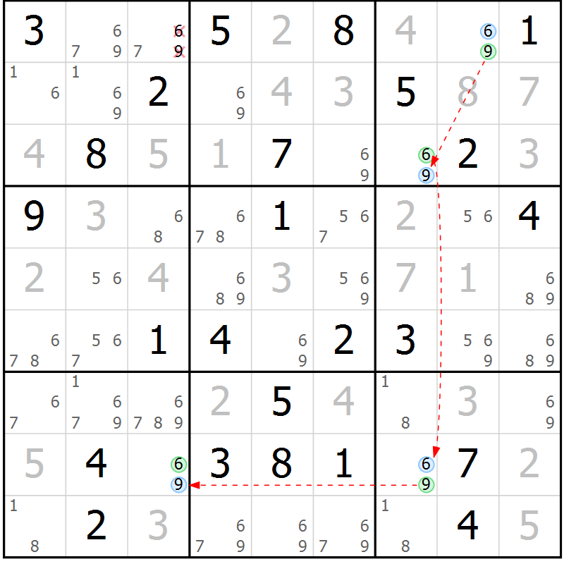 Position des candidats pour la solution de la Gr 76 page 79 du magazine de sudoku Platina n° 038