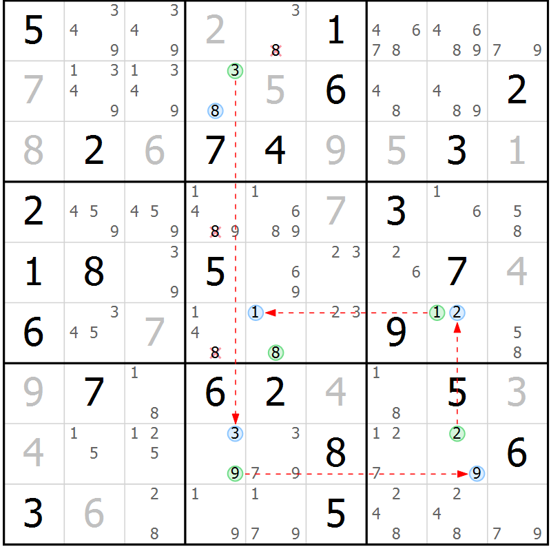 Position des candidats pour la solution de la Gr 78 page 81 du magazine de sudoku Platina n° 038