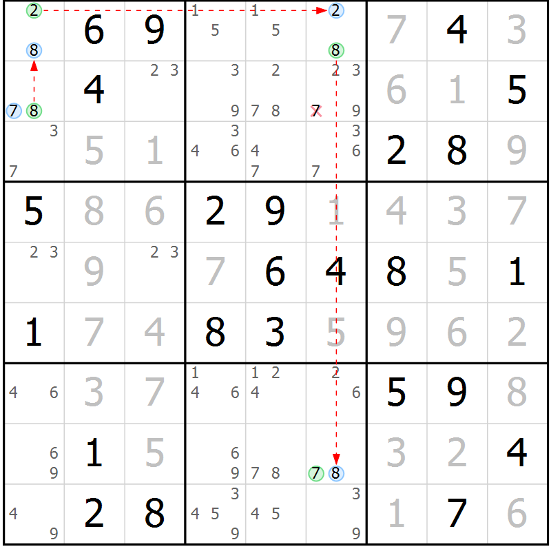 Position des candidats pour la solution de la Gr 79 page 82 du magazine de sudoku Platina n° 038