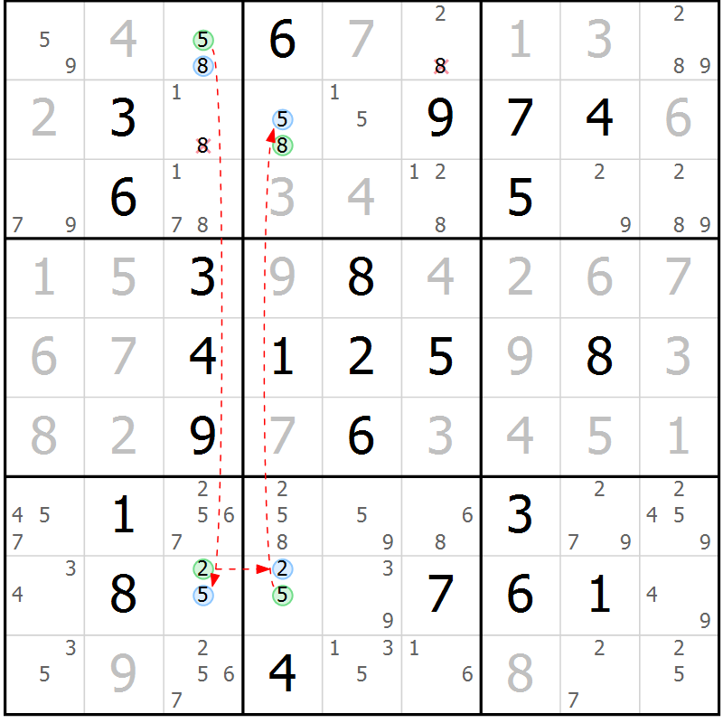 Position des candidats pour la solution de la Gr 82 page 85 du magazine de sudoku Platina n° 038