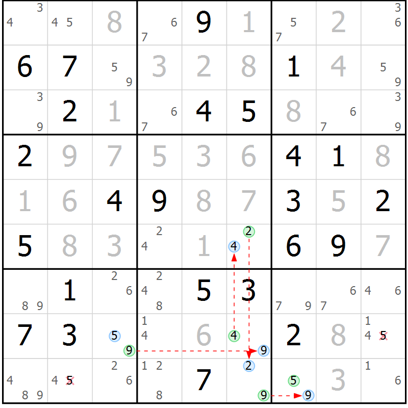 Position des candidats pour la solution de la Gr 83 page 86 du magazine de sudoku Platina n° 038