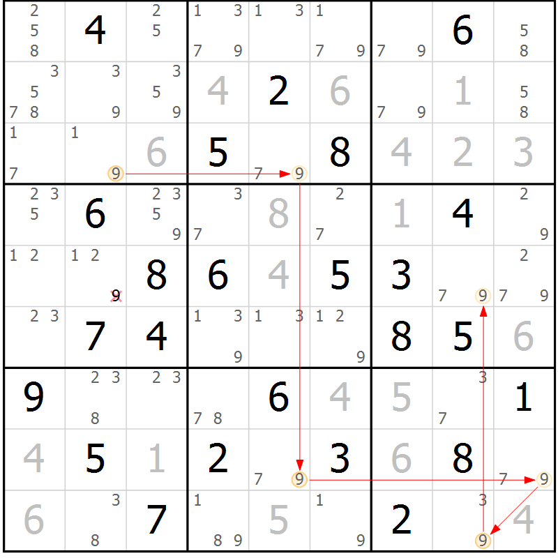 Position des candidats pour la solution de la Gr 84 page 87 du magazine de sudoku Platina n° 038