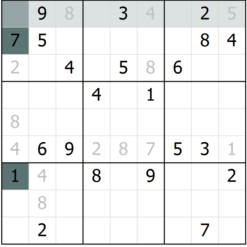 Position des candidats pour la solution de la Gr 9 page 12 du magazine de sudoku Platina n° 038