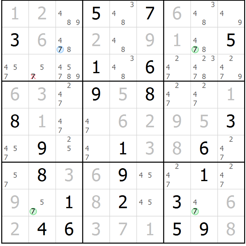 Position des candidats pour la solution de la Gr 25 page 28 du magazine de sudoku Virtuose n° 108