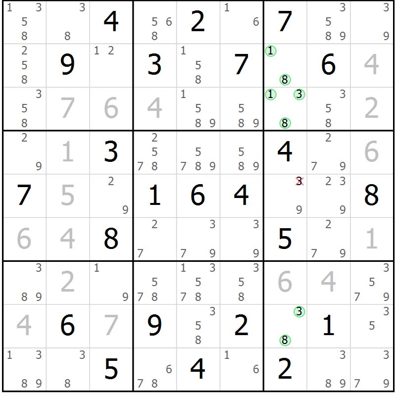 Position des candidats pour la solution de la Gr 33 page 36 du magazine de sudoku Virtuose n° 108