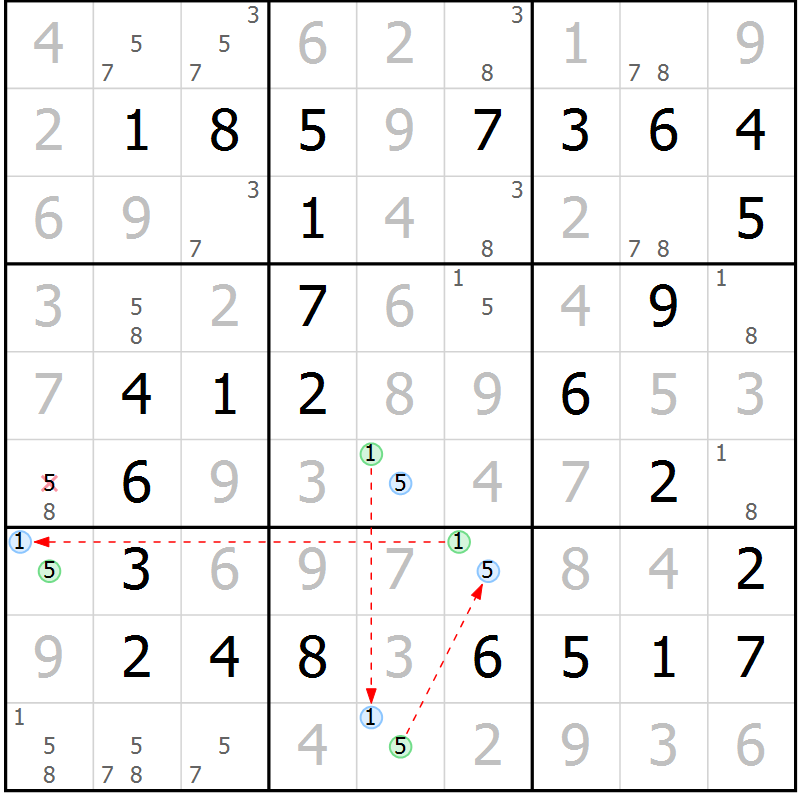 Position des candidats pour la solution de la Gr 39 page 42 du magazine de sudoku Virtuose n° 108
