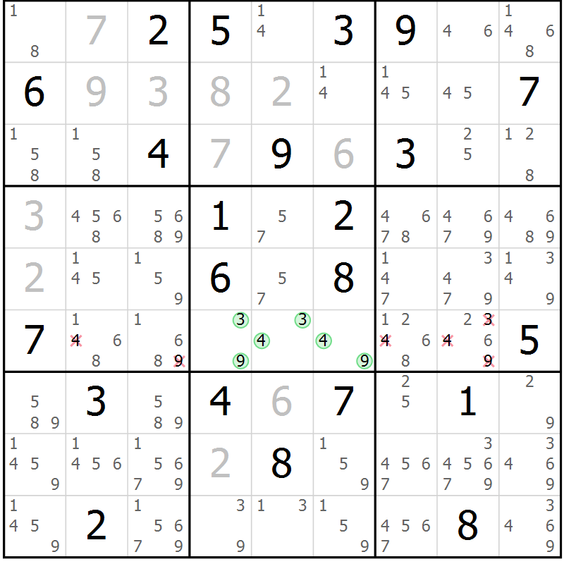 Position des candidats pour la solution de la Gr 5 page 8 du magazine de sudoku Virtuose n° 108