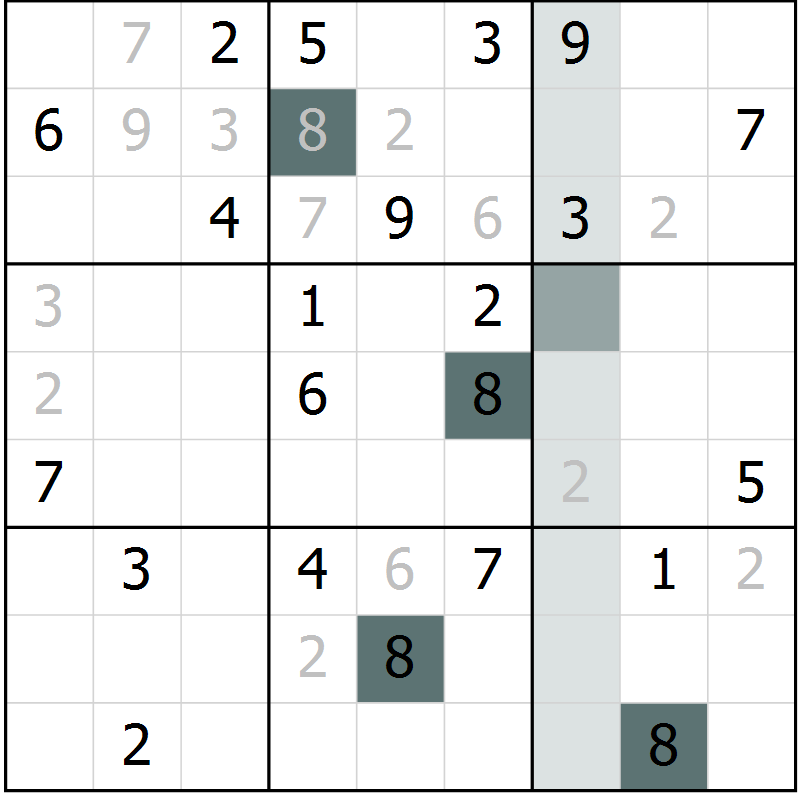 Position des candidats pour la solution de la Gr 5 page 8 du magazine de sudoku Virtuose n° 108