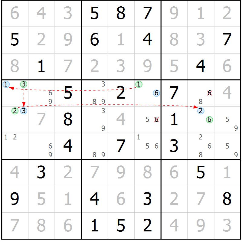 Position des candidats pour la solution de la Gr 57 page 60 du magazine de sudoku Virtuose n° 108