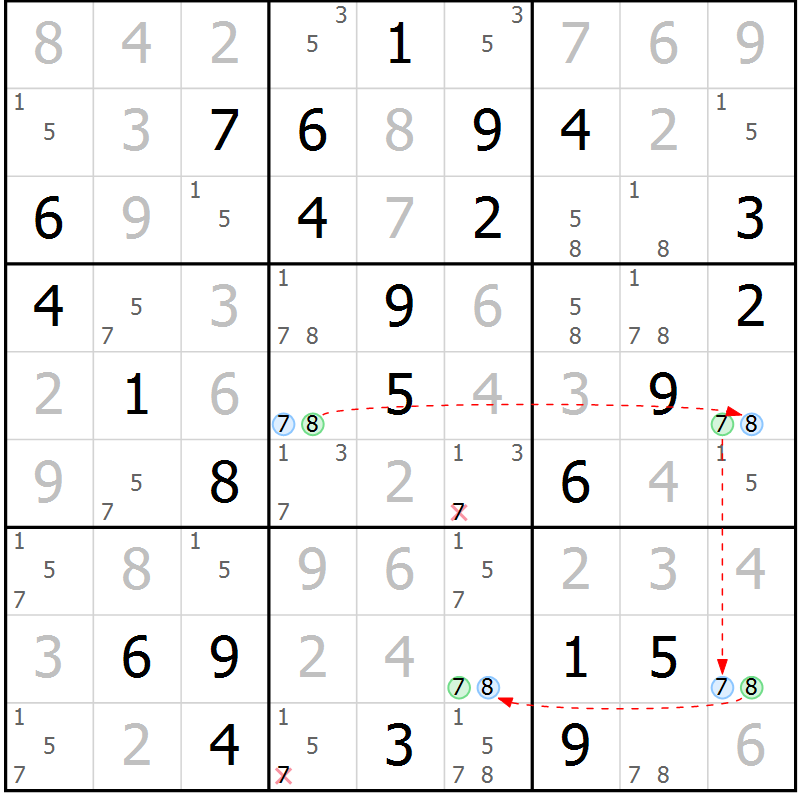 Position des candidats pour la solution de la Gr 58 page 61 du magazine de sudoku Virtuose n° 108
