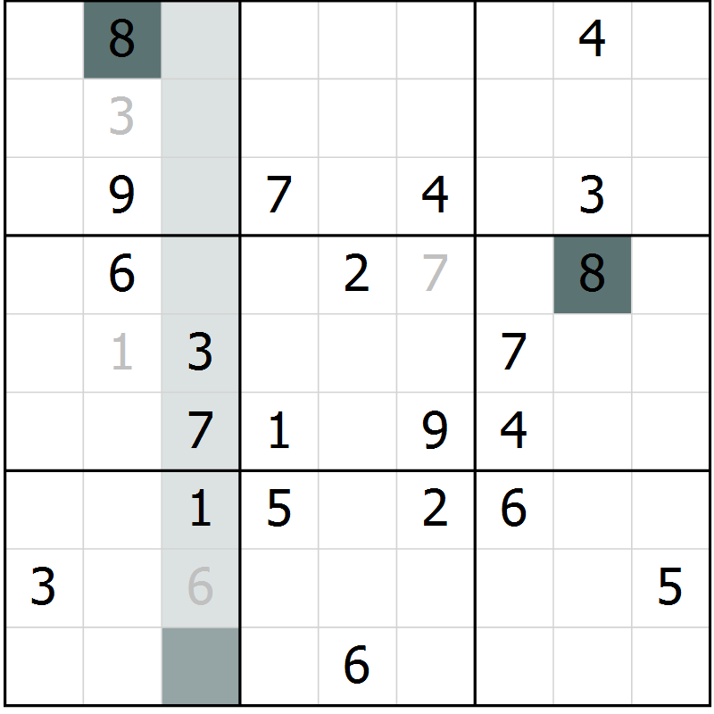 Position des candidats pour la solution de la Gr 6 page 9 du magazine de sudoku Virtuose n° 108