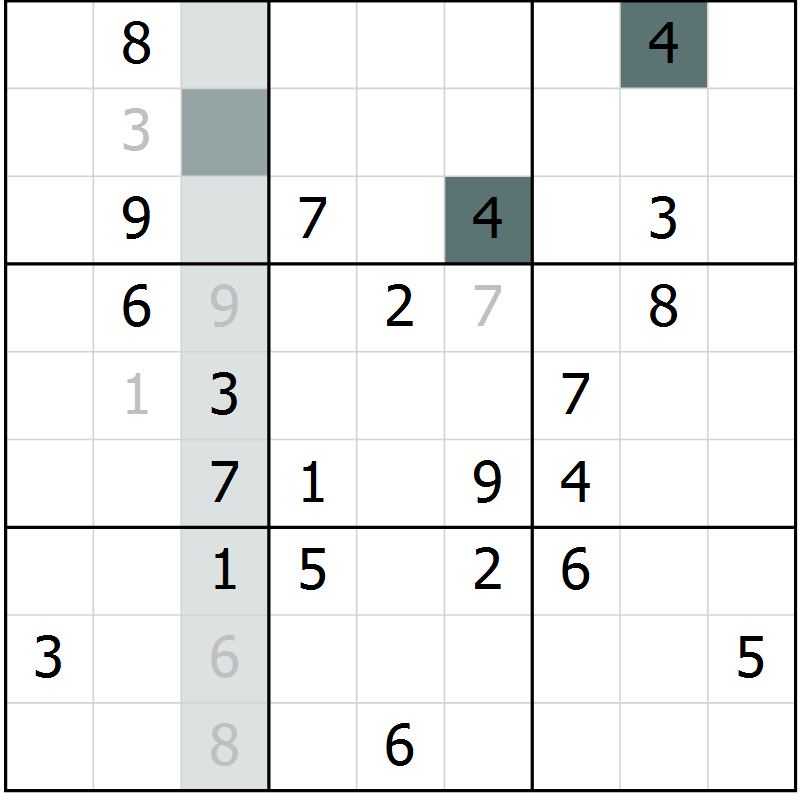 Position des candidats pour la solution de la Gr 6 page 9 du magazine de sudoku Virtuose n° 108