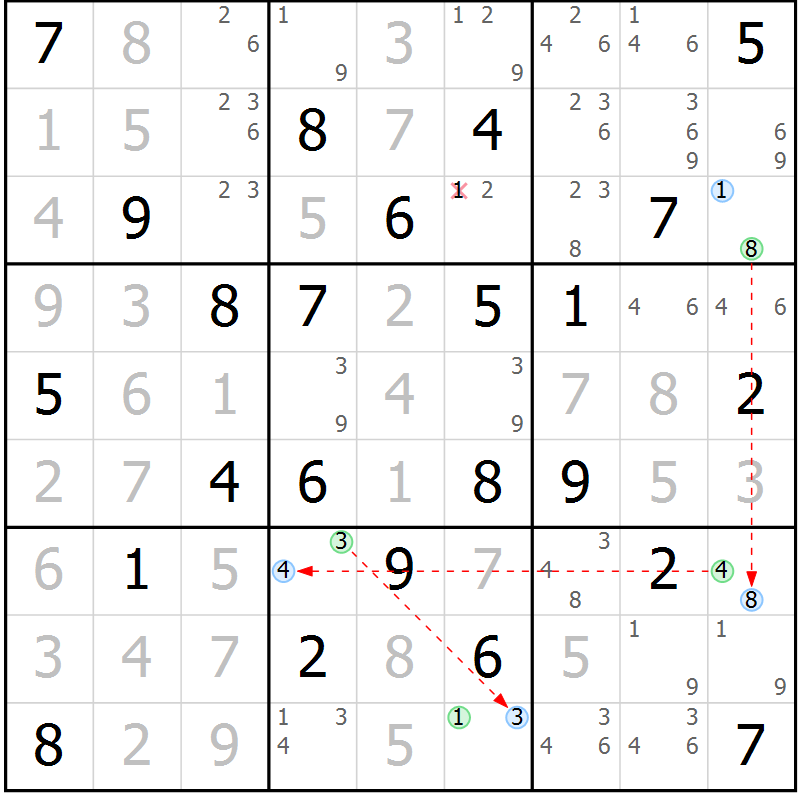 Position des candidats pour la solution de la Gr 61 page 64 du magazine de sudoku Virtuose n° 108