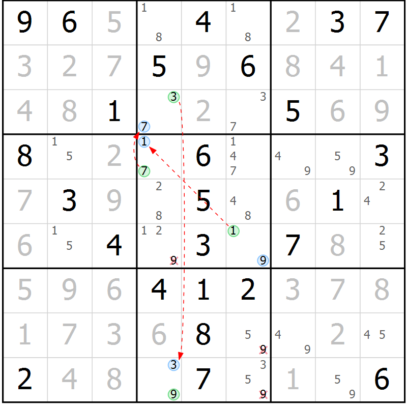 Position des candidats pour la solution de la Gr 63 page 66 du magazine de sudoku Virtuose n° 108