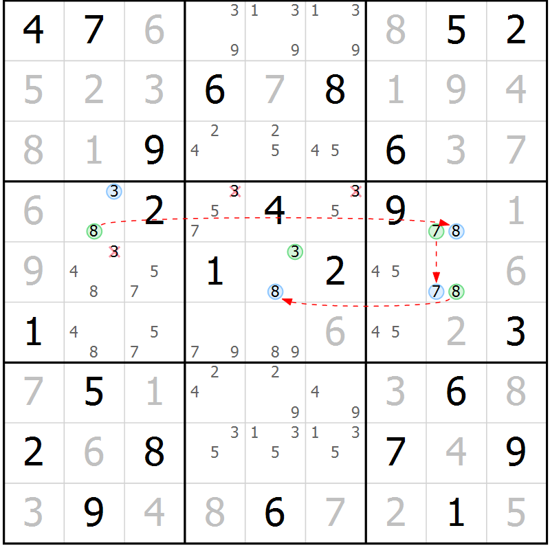 Position des candidats pour la solution de la Gr 65 page 68 du magazine de sudoku Virtuose n° 108